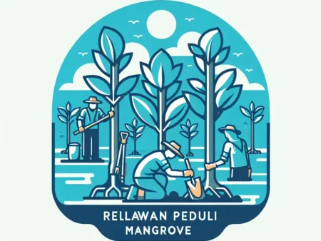 Relawan Peduli Mangrove: Membantu Ekosistem dengan Aksi Nyata